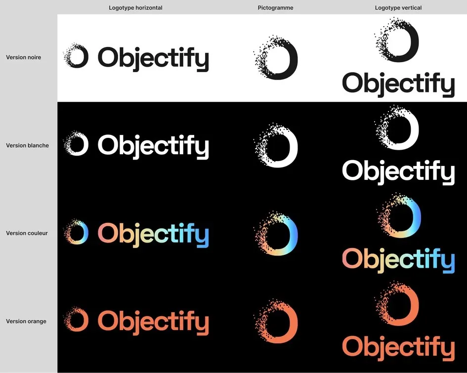 O Objectify
