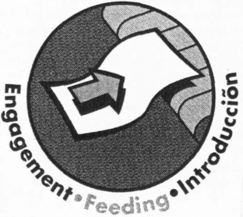 ENGAGEMENT.FEEDING.INTRODUCTION