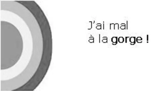 J AI MAL A LA GORGE !