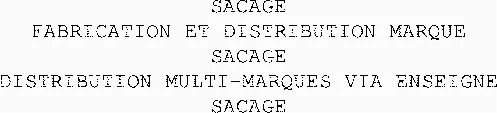 SACAGE FABRICATION ET DISTRIBUTION MARQUE SACAGE DISTRIBUTION MULTI-MARQUES VIA ENSEIGNE SACAGE