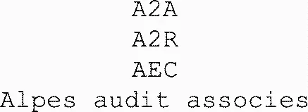 A2A A2R AEC Alpes audit associes