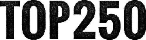 TOP250