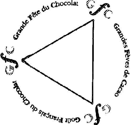 GFC GRANDE FETE DU CHOCOLAT GRANDES FEVES DE CACAO GOUT FRANCAIS DU CHOCOLAT