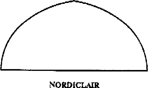 NORDICLAIR