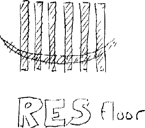 RES FLOOR