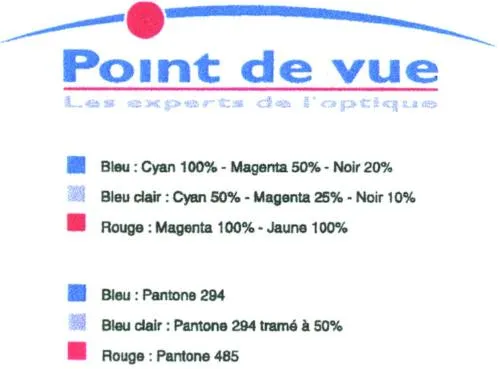 POINT DE VUE LES EXPERTS DE L'OPTIQUE