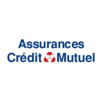 GROUPE DES ASSURANCES DU CREDIT MUTUEL