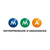 M A C B (MMA)
