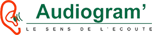 AUDIOGRAM