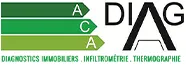 ACADIAG