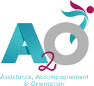 A2O