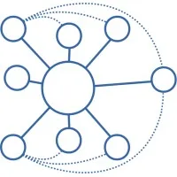FMK SOLUTIONS