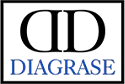 DIAGRASE
