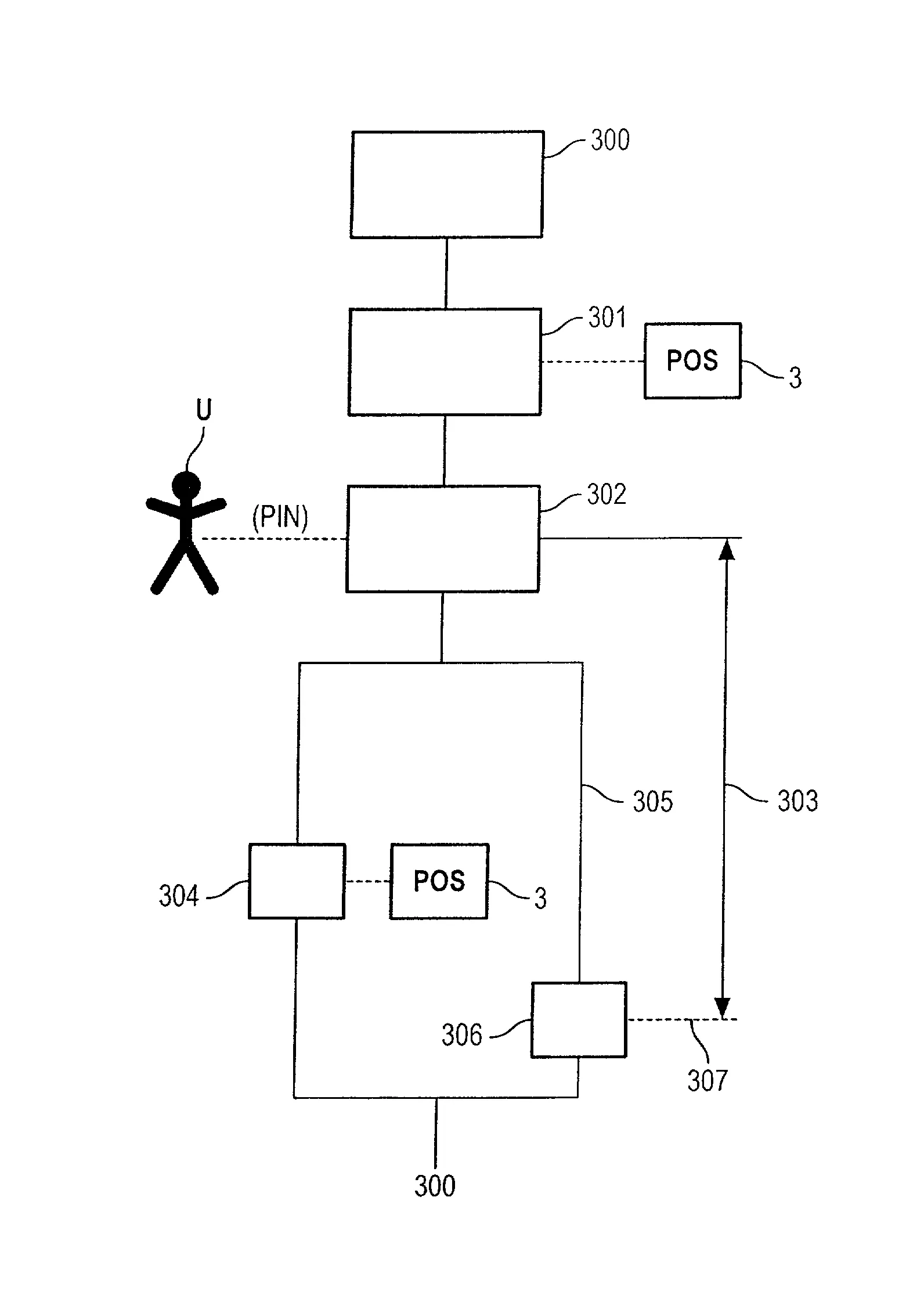Procede et systeme de gestion d'une application de paiement mobile sans contact mettant en oeuvre une verification de code personnel