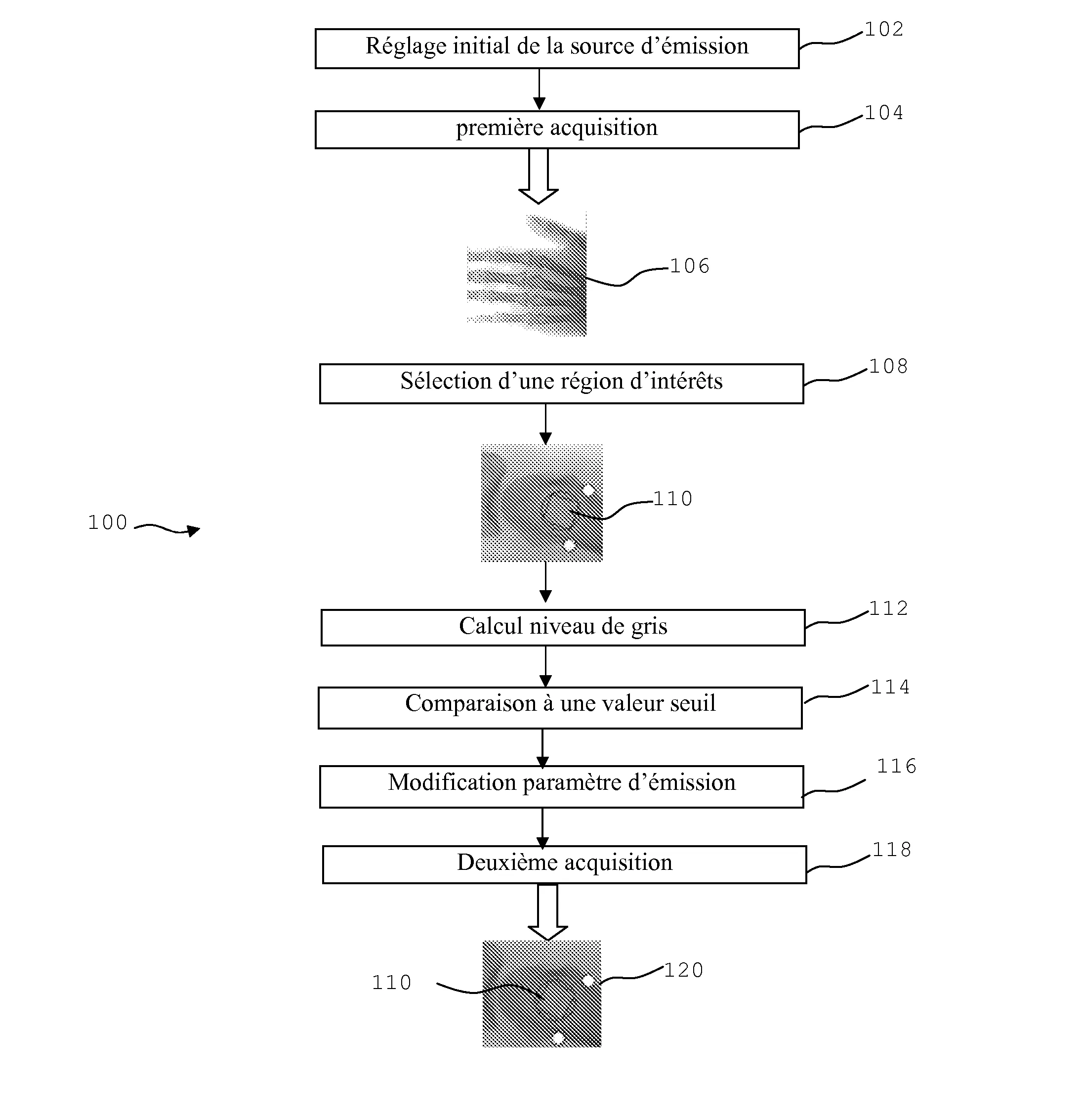 Procedes et systemes d'imagerie et de caracterisation d'un tissu osseux.