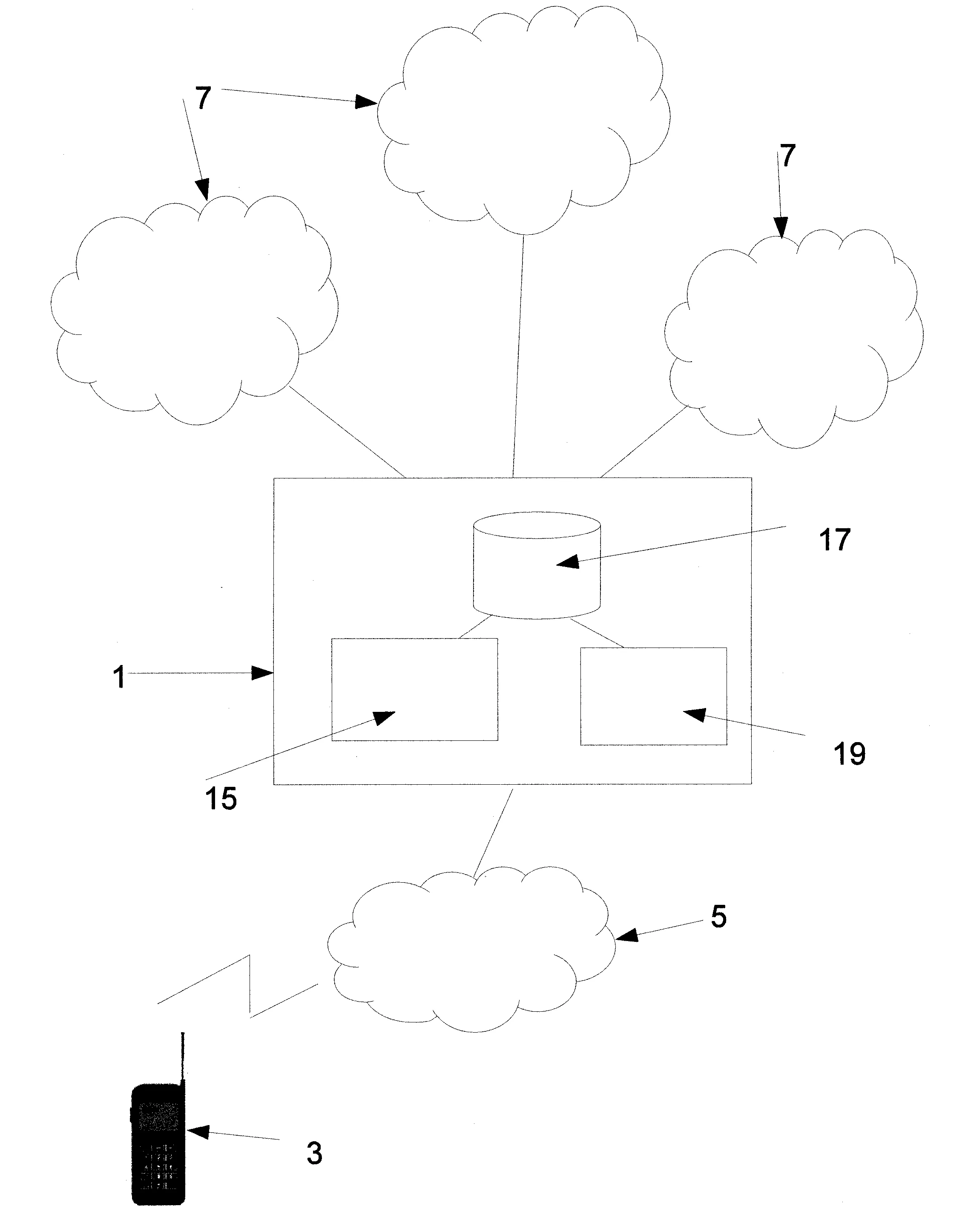 Dispositif de selection d'un groupe de ressources dans un reseau de telecommunication
