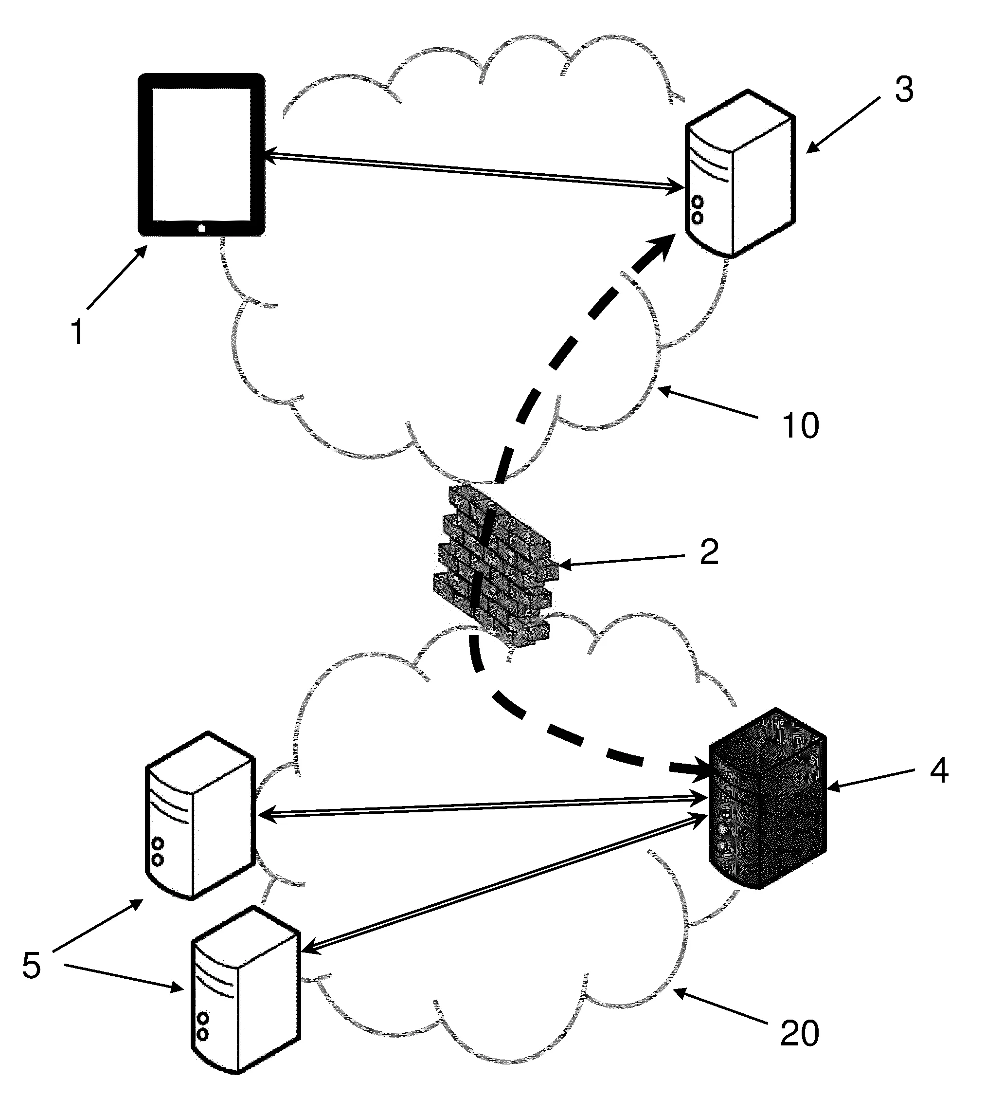 Systeme et procedes d'acces a des contenus stockes sur un reseau local d'entreprise