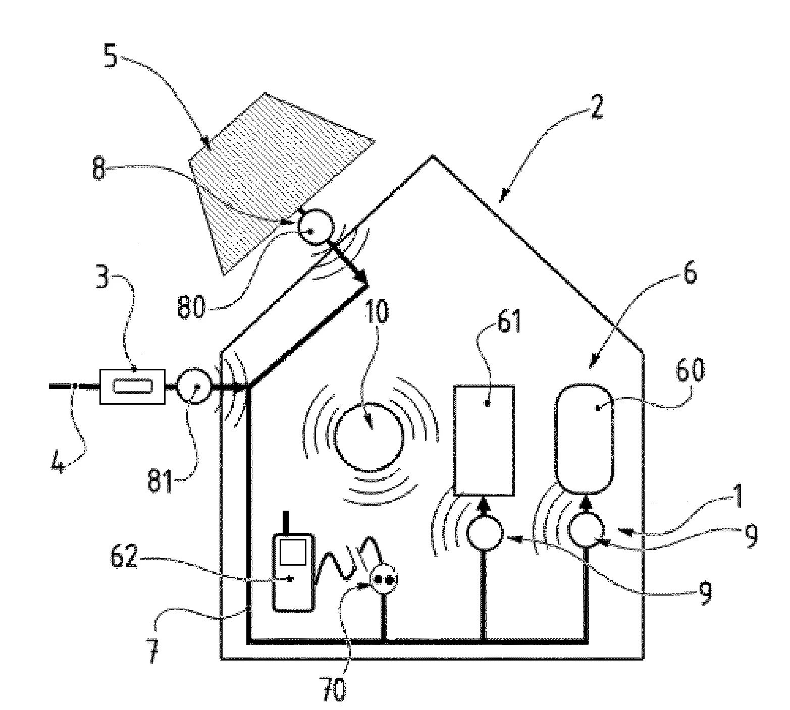 Systeme automatique de gestion de la production et de la consommation d'electricite.