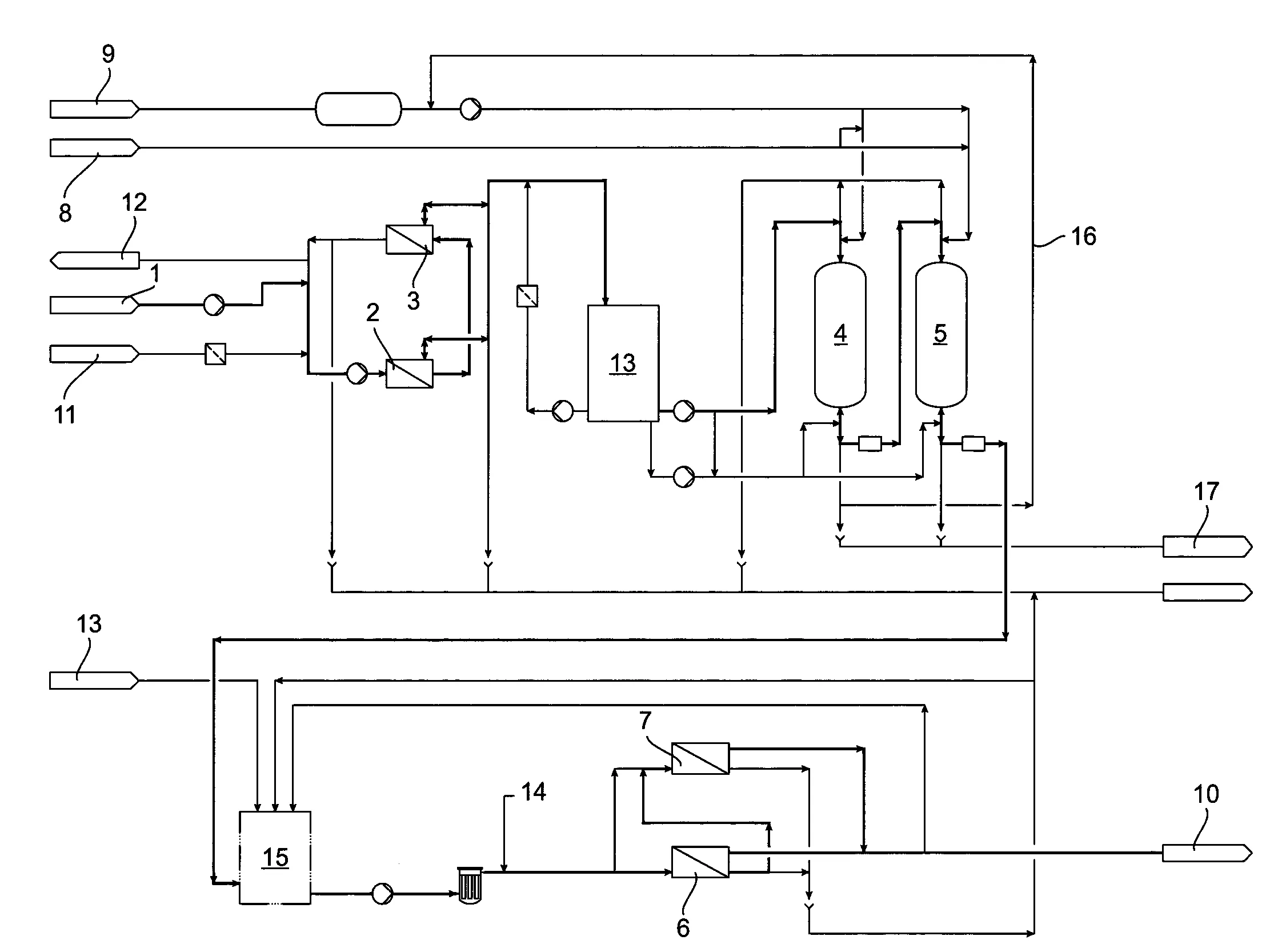 Procede et installation de traitement des eaux provenant des industries petrolieres et gazieres, notamment des eaux de production des champs petroliers et/ou gaziers.
