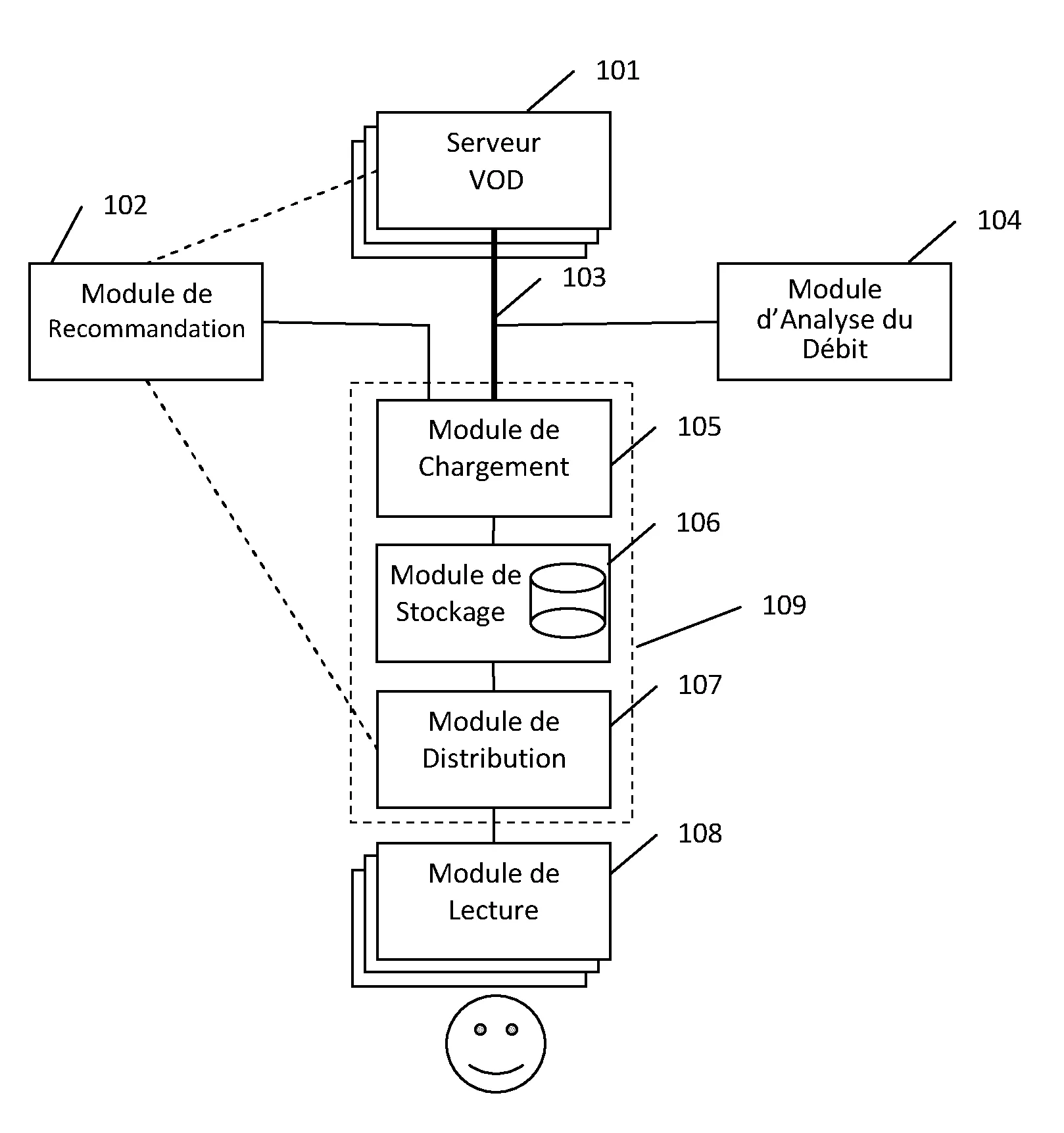 Procede et systeme de pre-telechargement de video a la demande
