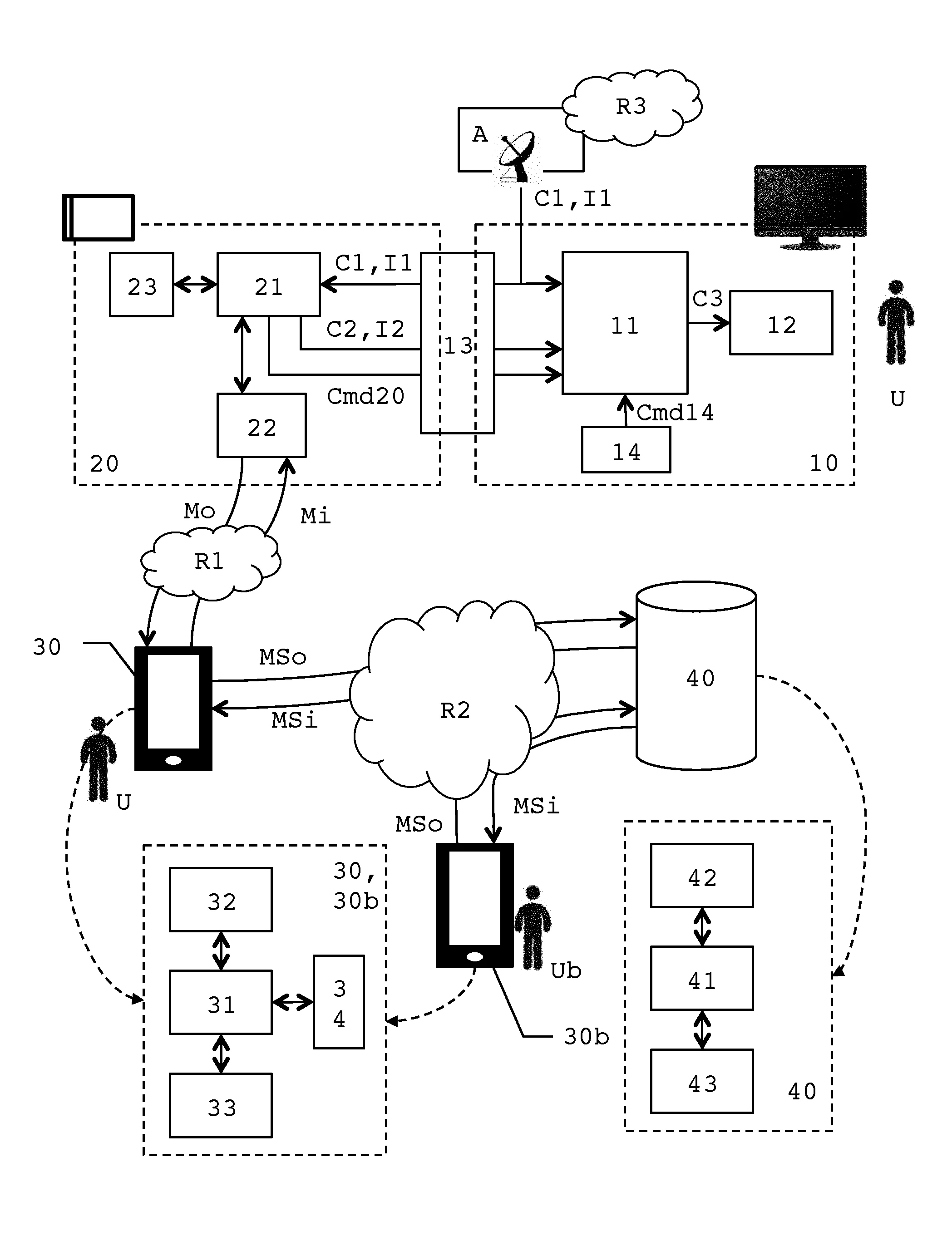 Module de pilotage d'un recepteur de contenus multimedias, serveur et procedes d'elaboration de contenus et de messages associes