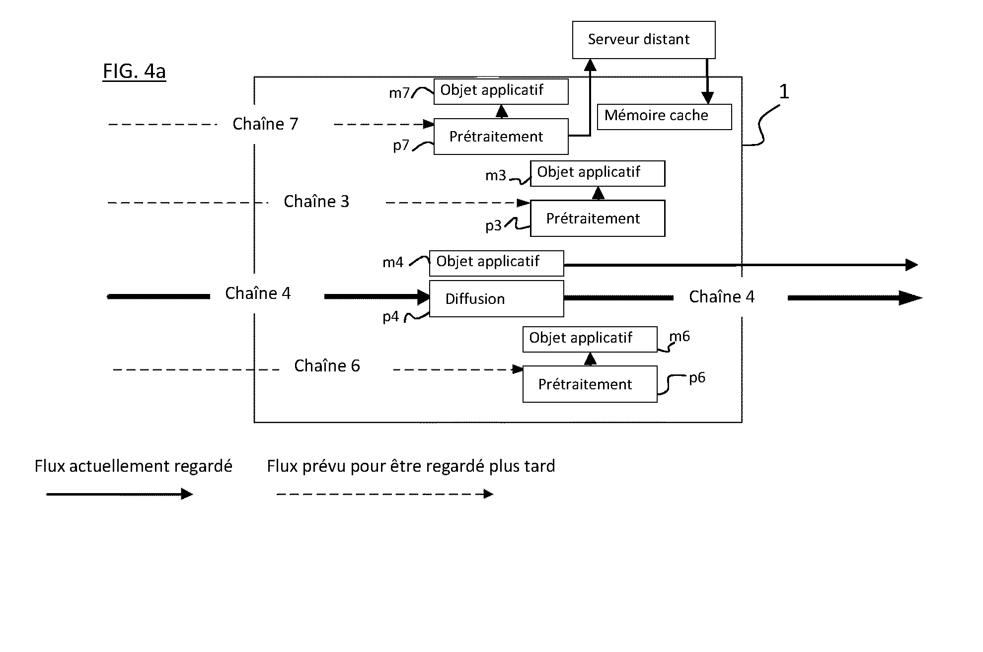 Procede pour livrer un objet applicatif associe a un flux tv numerique
