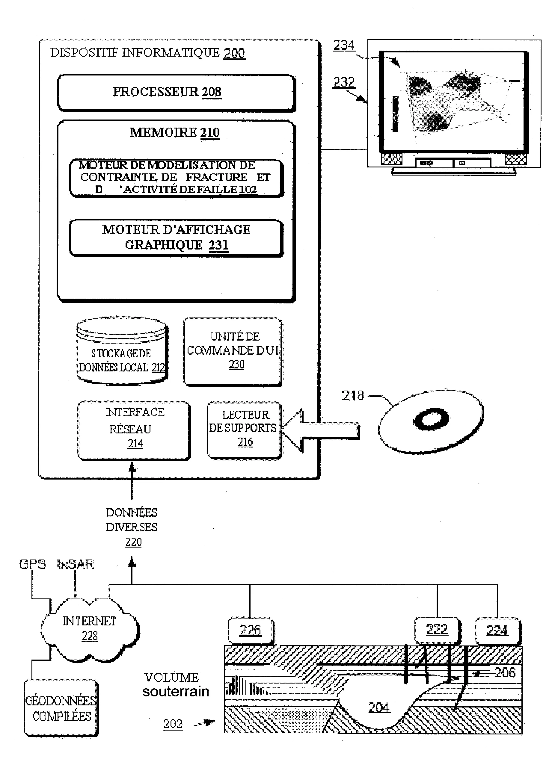 Methode pour inverser l'activite d'une faille et la contrainte tectonique