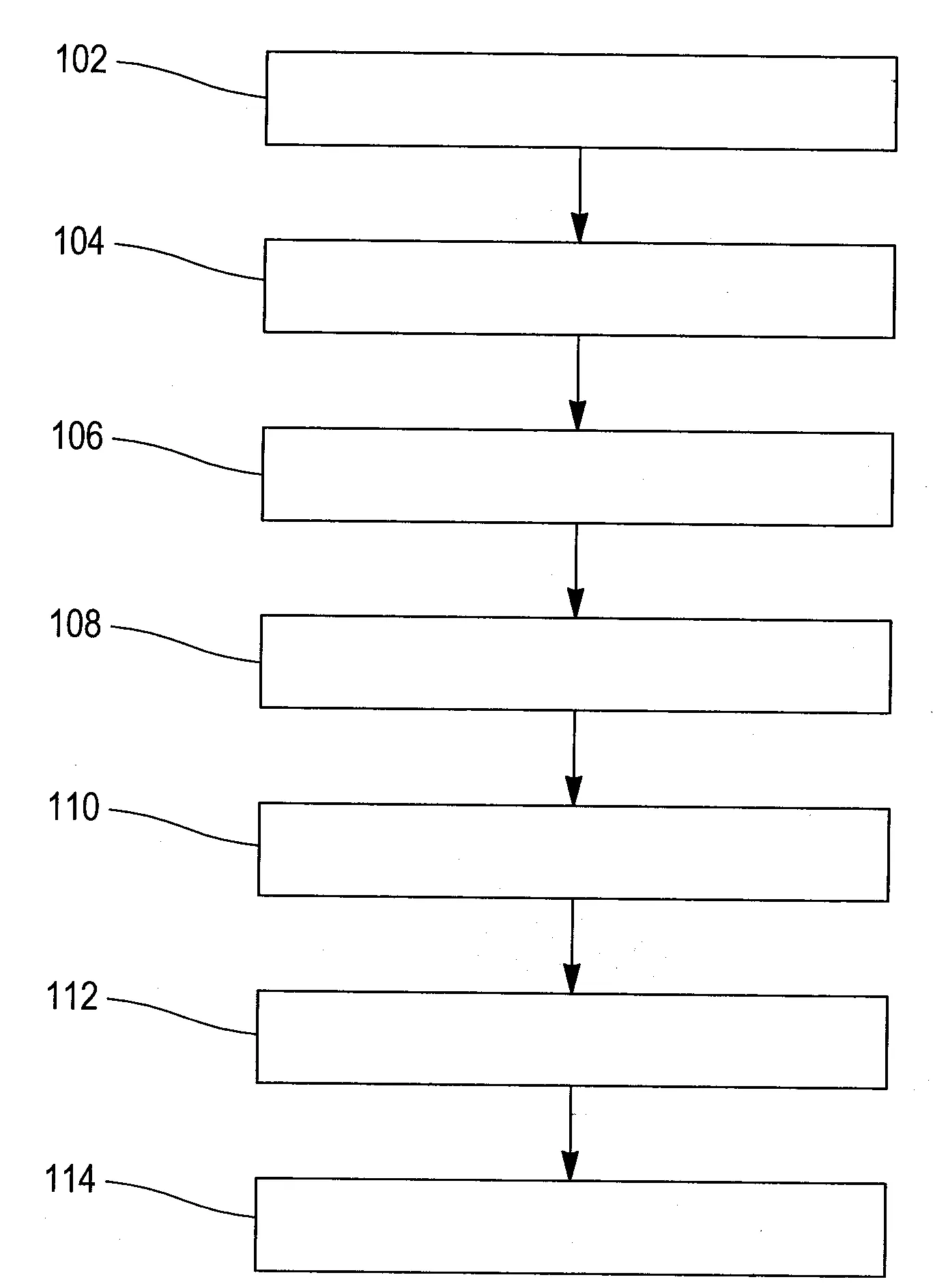 Procedes de determination et de commande d'un equipement a commander, dispositif, utilisation et systeme mettant en œuvre ces procedes