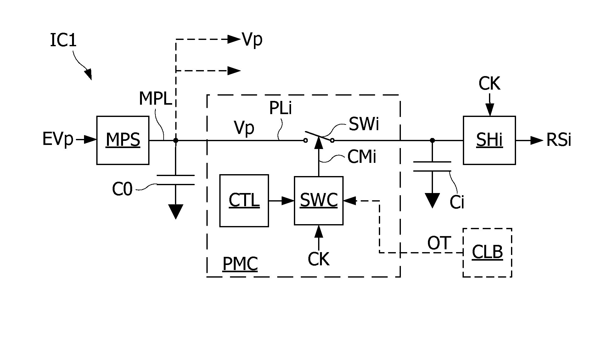 Procede de contremesure contre une attaque par analyse de consommation electrique pour dispositif cryptographique