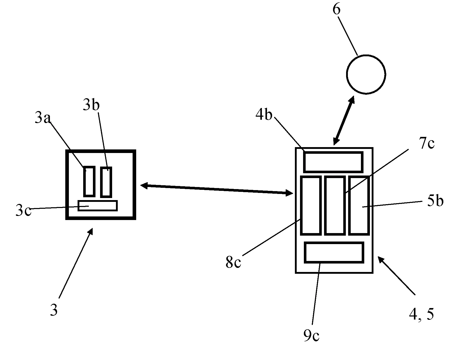Procede de detection, de reconnaissance, et de desarmement automatique d'une centrale d'alarme, et systeme d'alarme convenant a sa mise œuvre