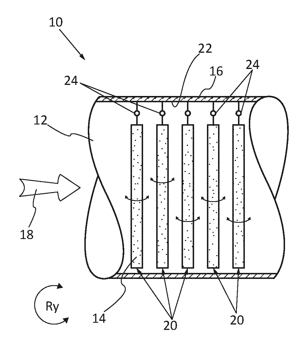 Echangeur de chaleur comprenant au moins un materiau a changement de phase, permettant d'optimiser et de maitriser le transfert thermique