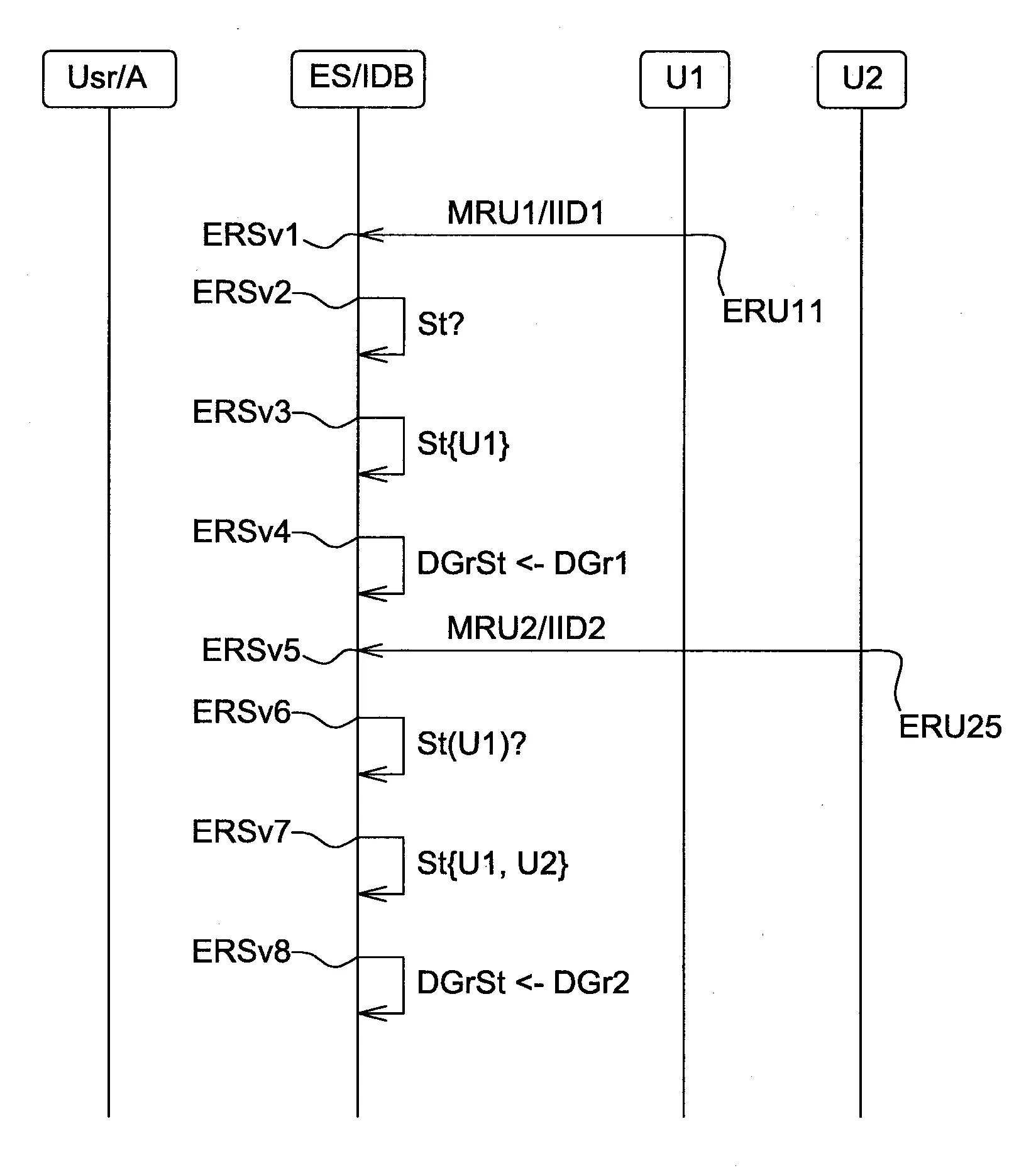 Procede d’enregistrement d’une unite centrale de commande appartenant a une installation domotique.