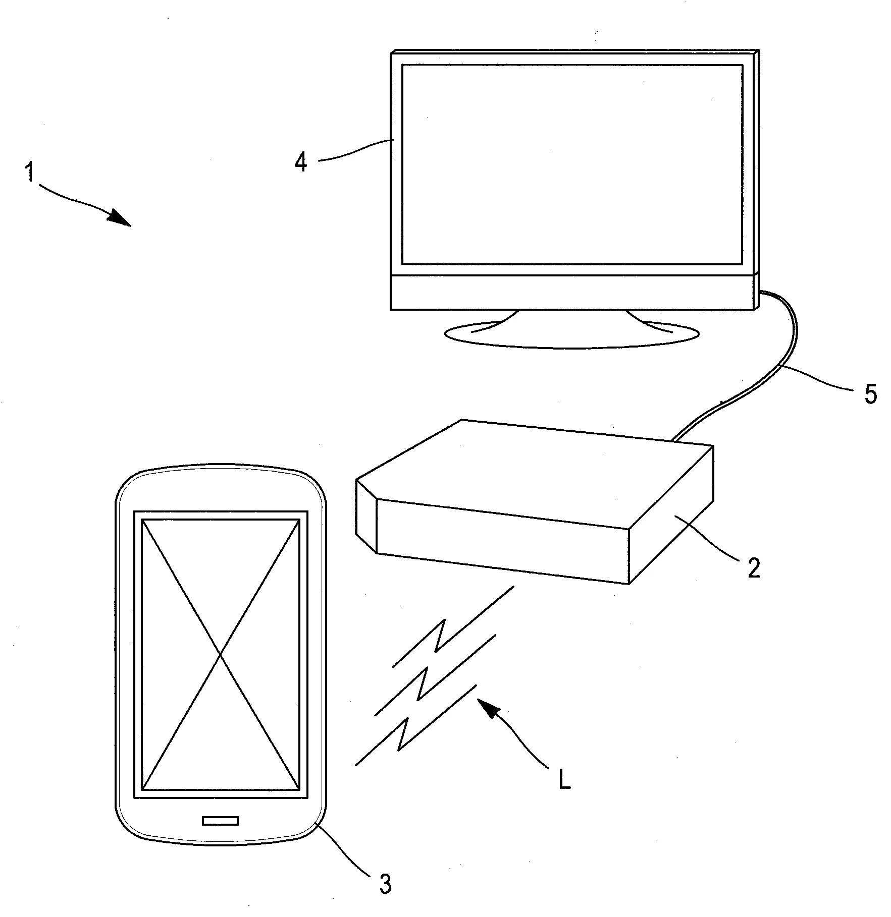 Procede et dispositif de commande d'une consigne de niveau d'un equipement distant par un dispositif tactile portatif