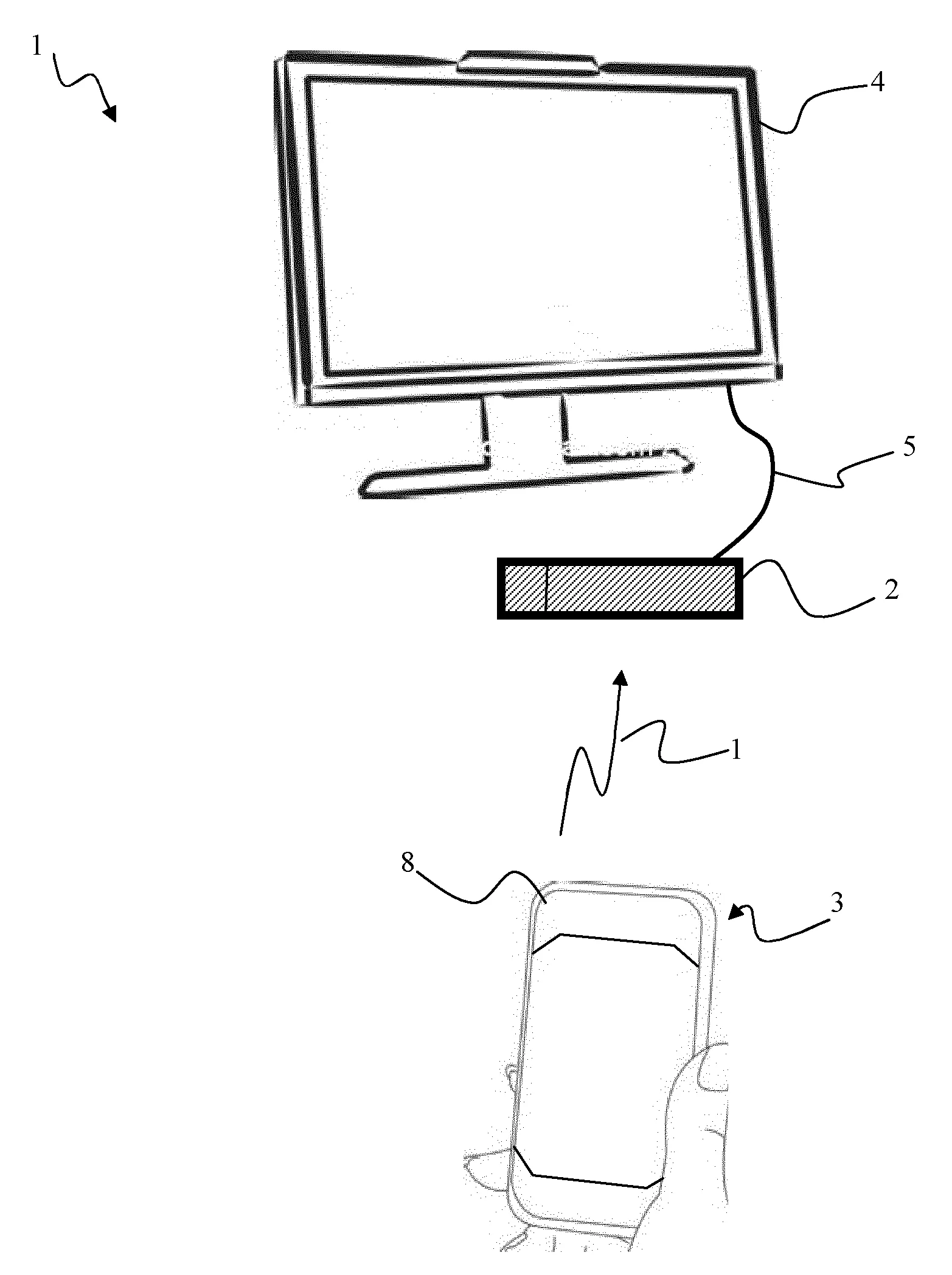 Telecommande virtuelle