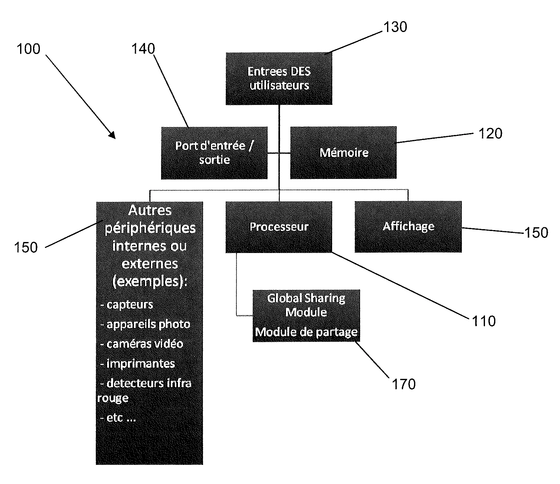 Procede de partage interactif d'applications et de donnees entre ordinateurs a ecran tactile et programme d'ordinateur pour la mise en œuvre dudit procede