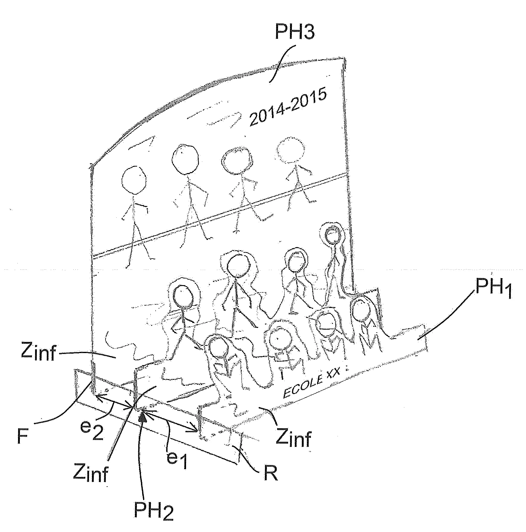 Procede permettant de restituer photographiquement une scene avec un effet 3d