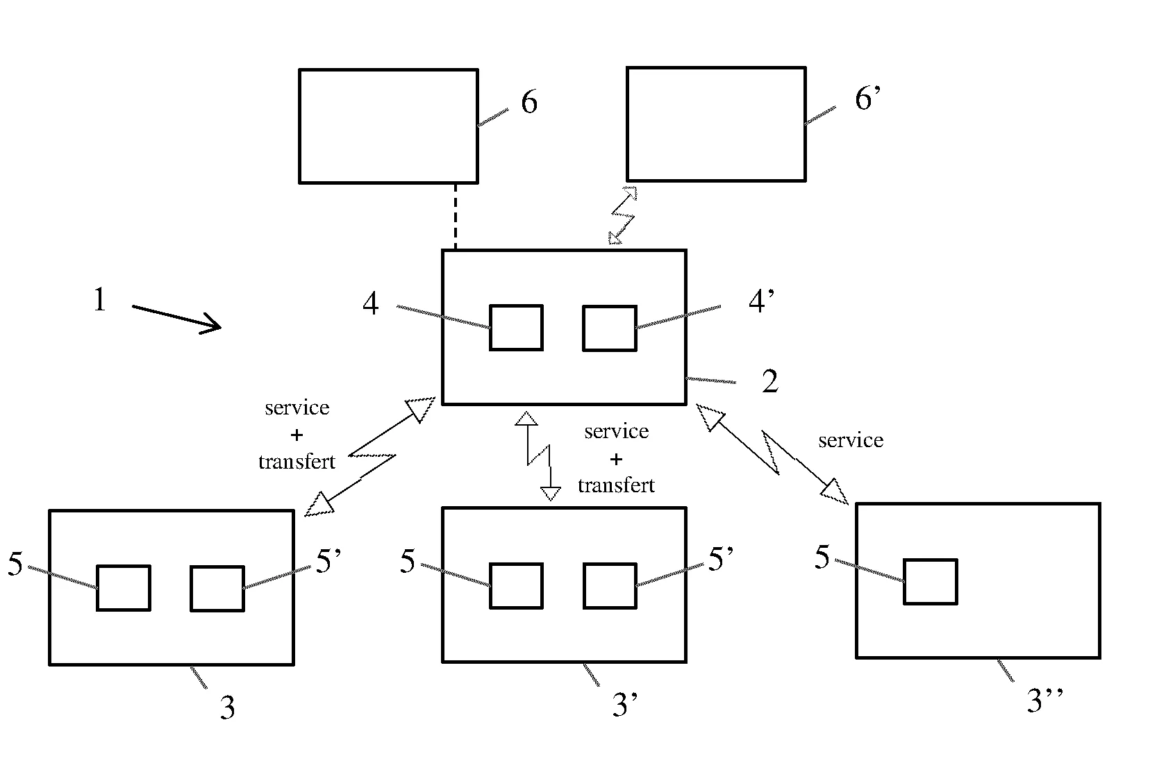 Procede et systeme de communication bidirectionnelle radiofrequence, avec multiplexage de transmissions rapide et lente