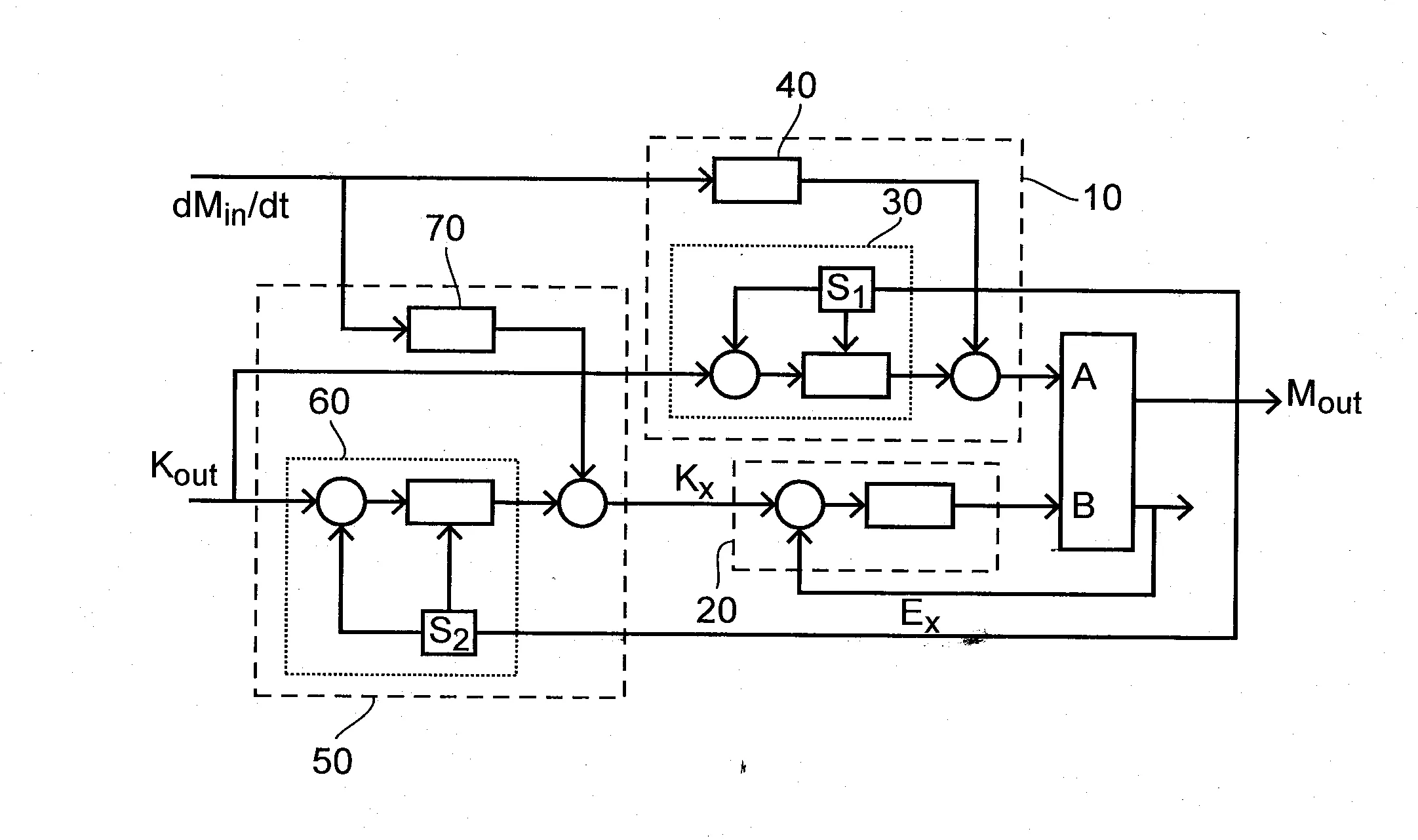 Procede et installation de clarification d'eaux integrant une regulation.