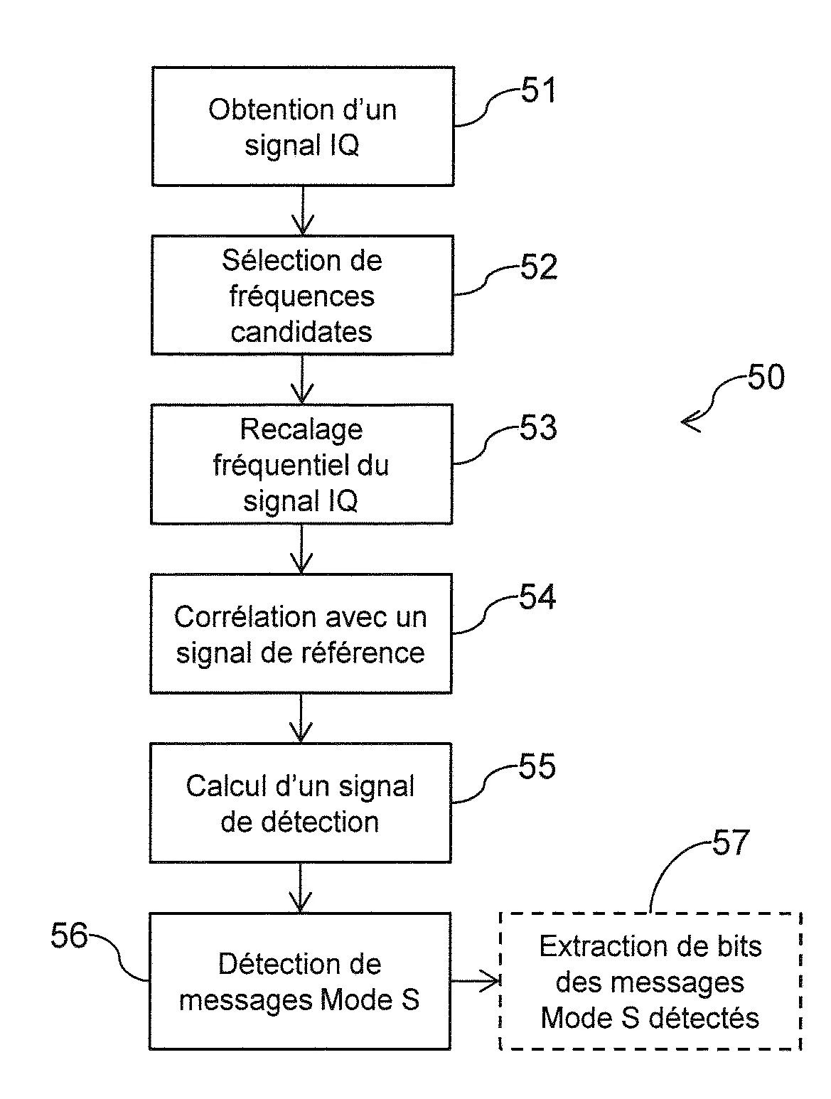Procede et dispositif de detection de messages mode s emis par des aeronefs, satellite comportant un tel dispositif de detection