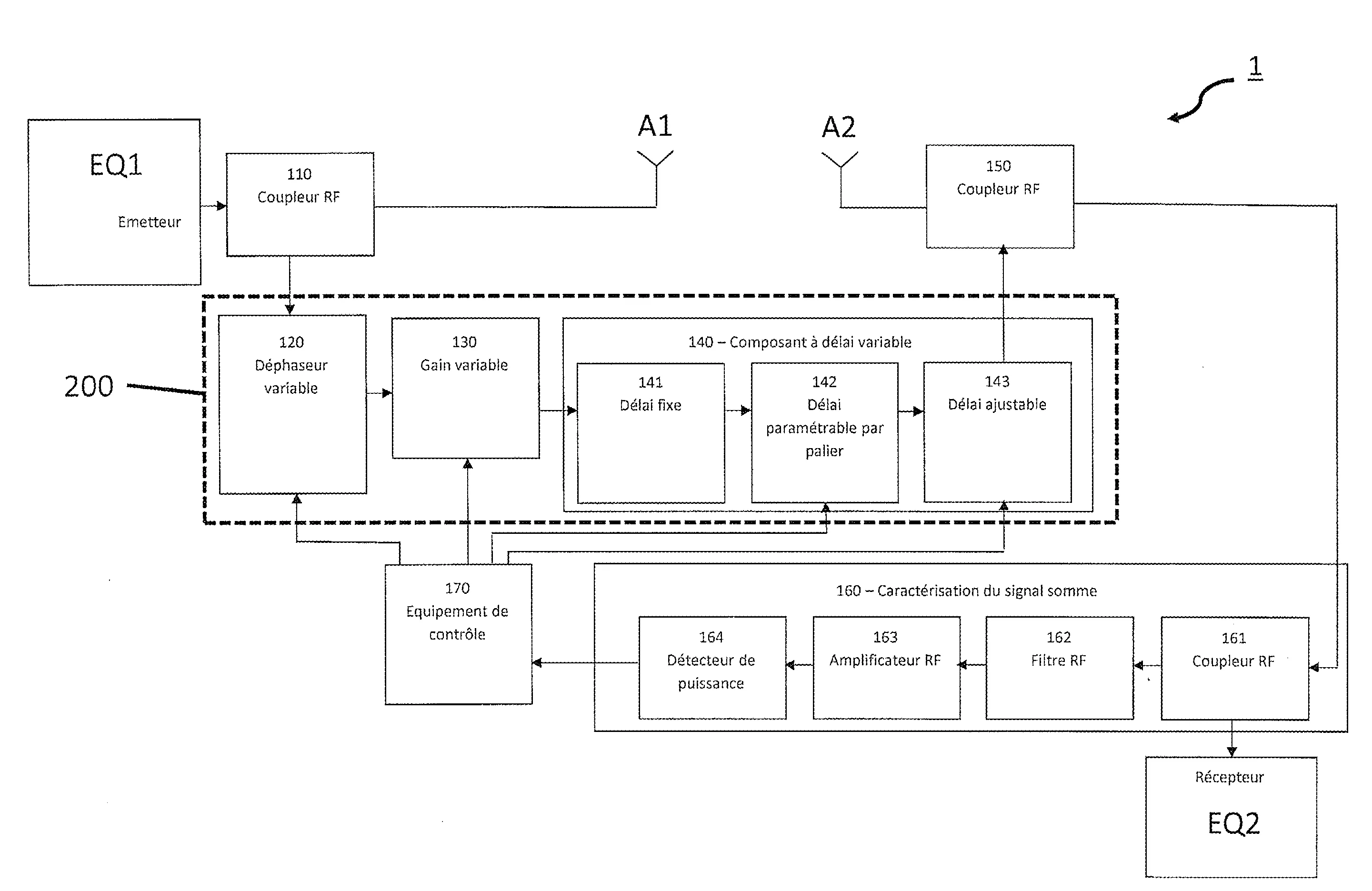 Circuit a retard pour le decalage temporel d'un signal radiofrequence et dispositif de reduction d'interferences utilisant ledit circuit