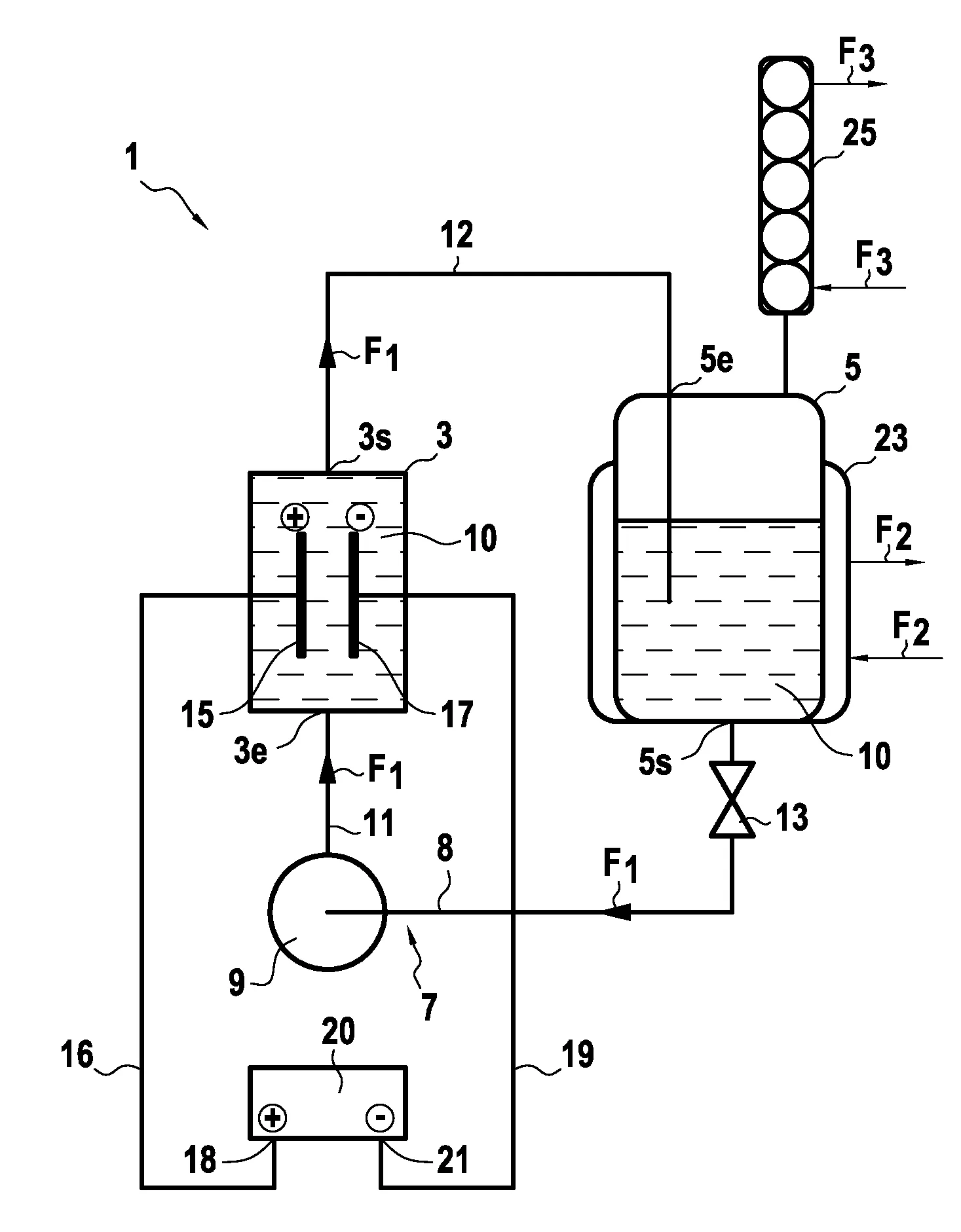 Systeme electrolytique pour la synthese du perchlorate de sodium avec anode a surface externe en platine ou alliage de platine et cathode a surface externe en alliage metallique comprenant du chrome