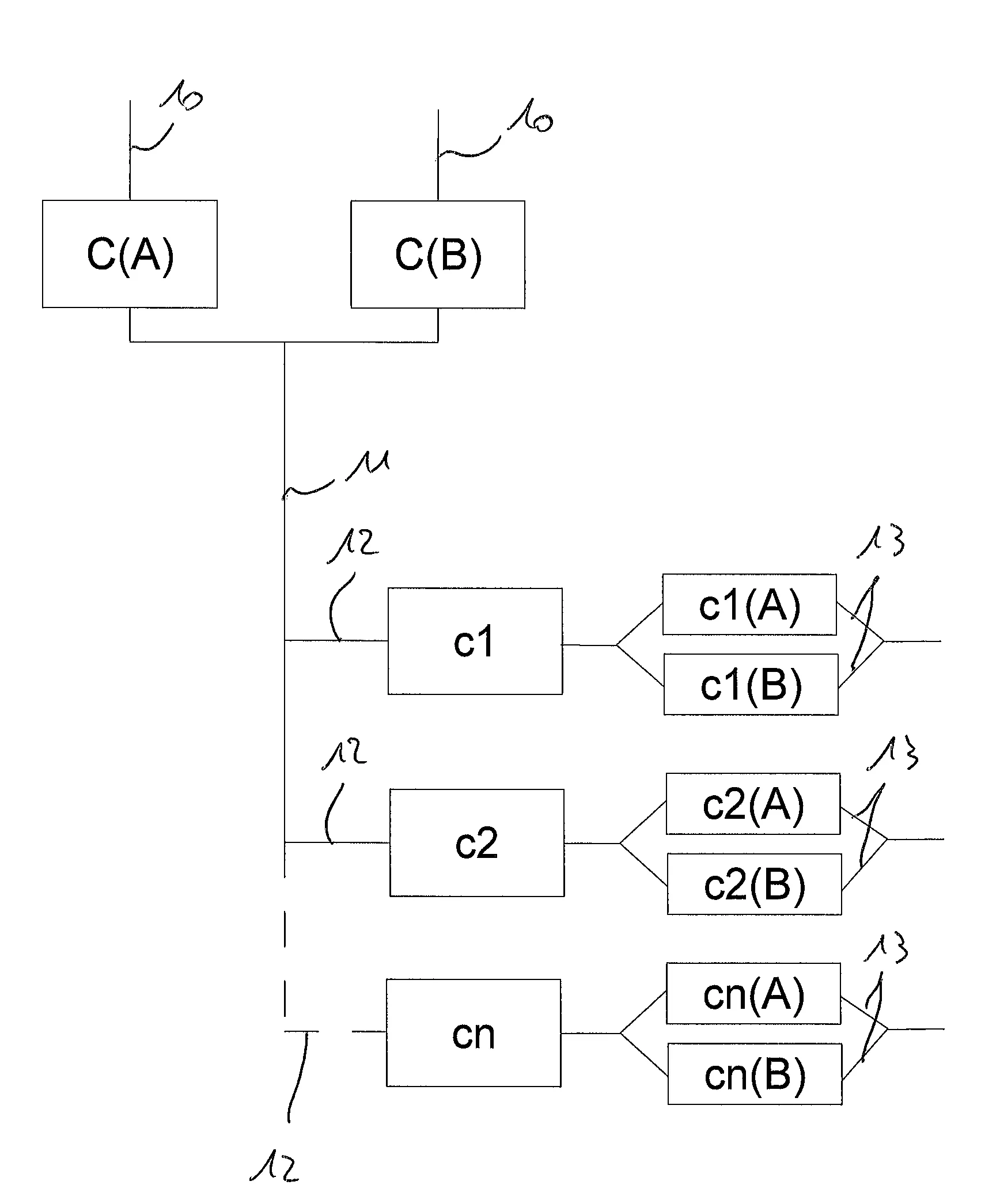 Procede de determination de quantites de flux
