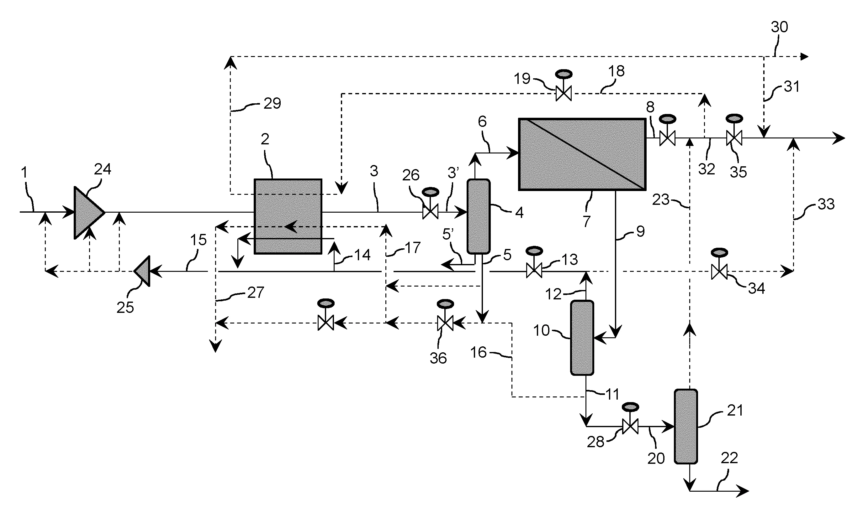 Procede de separation d'un courant de gaz naturel en une fraction enrichie en methane et une fraction enrichie en hydrocarbures en c2 et superieurs